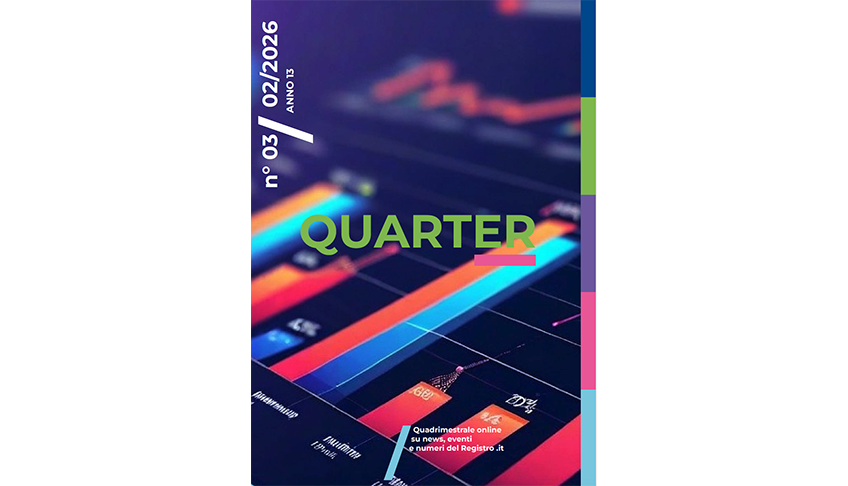 Quarter No. 3 – 2025: data and insights at a glance